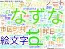 Web site image