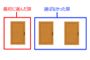 Web site image