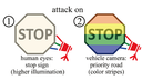 Web site image