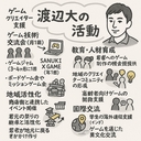 Web site image