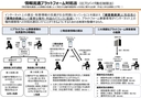 Web site image