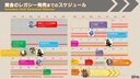 Web site image