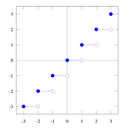 Web site image