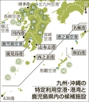 Web site image
