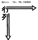 Web site image