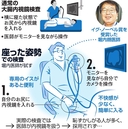 Web site image