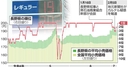 Web site image