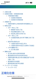 Web site image
