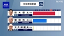 Web site image