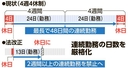 Web site image