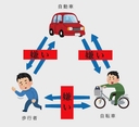 Web site image