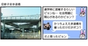 Web site image