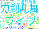Web site image