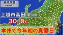 Web site image