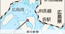 Web site image