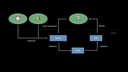 Web site image