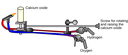 Web site image