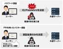 Web site image