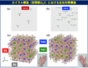 Web site image