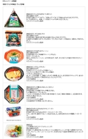 Web site image