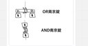 Web site image