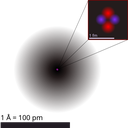 Web site image