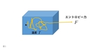 Web site image