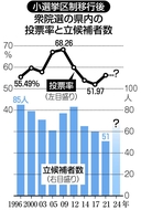 Web site image