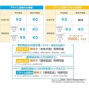 Web site image