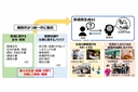 Web site image