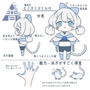 Web site image