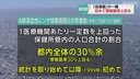 Web site image