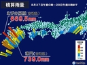 Web site image