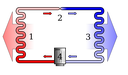 Web site image