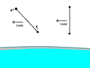 Web site image