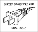 Web site image
