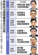 Web site image
