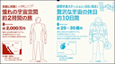 Web site image