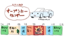 Web site image