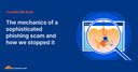 Web site image