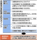 Web site image