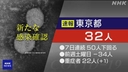 Web site image