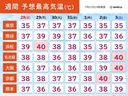 Web site image