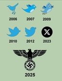Web site image