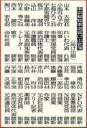 Web site image