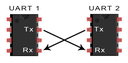 Web site image