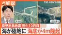 Web site image