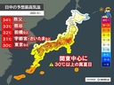 Web site image