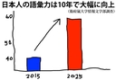 Web site image