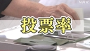 Web site image